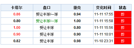 澳門今晚的開獎結果分析，探索數字背后的秘密