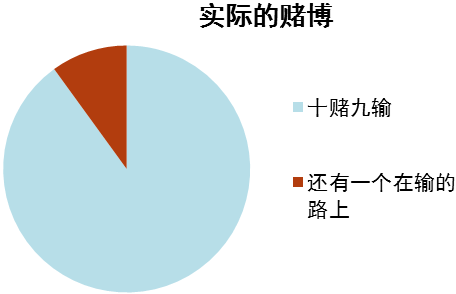 警惕網絡賭博陷阱，關于新澳天天開彩的真相揭示與警示