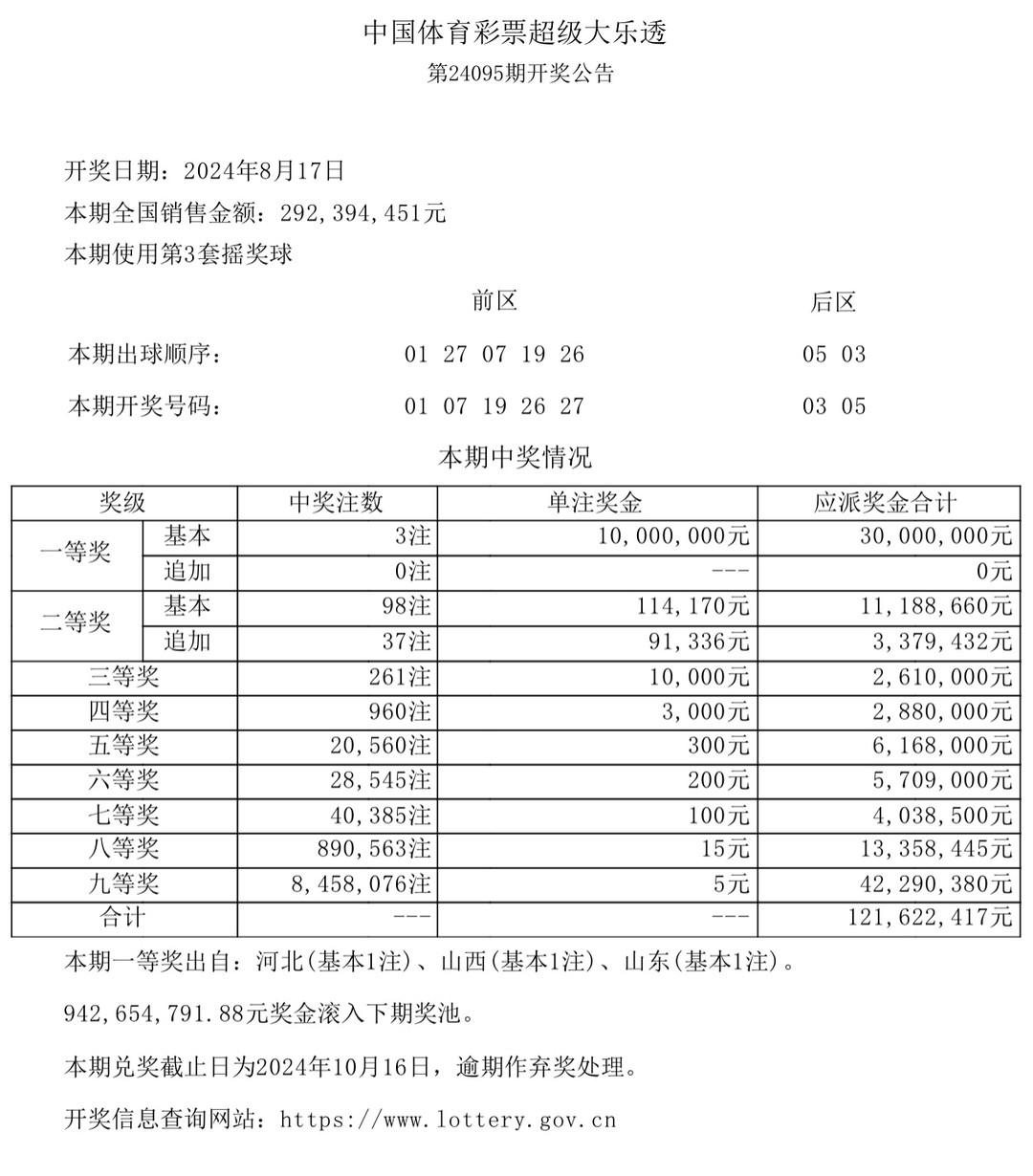 澳門六今晚開獎結果，探索彩票背后的故事與影響