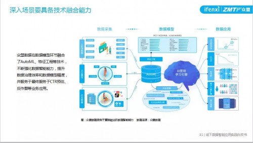 香港最準最快資料大全資料，深度解析與實際應用