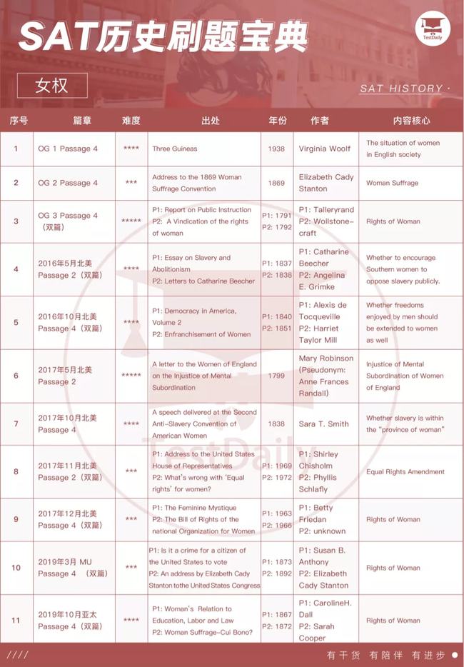 重磅來襲2024全年資料免費大全——一站式獲取，無需付費！