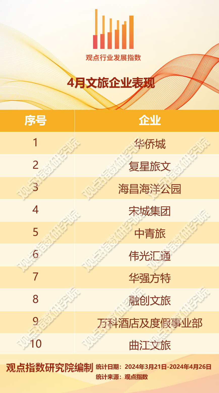 2023年正版資料免費大全，獲取優質資源的全新途徑