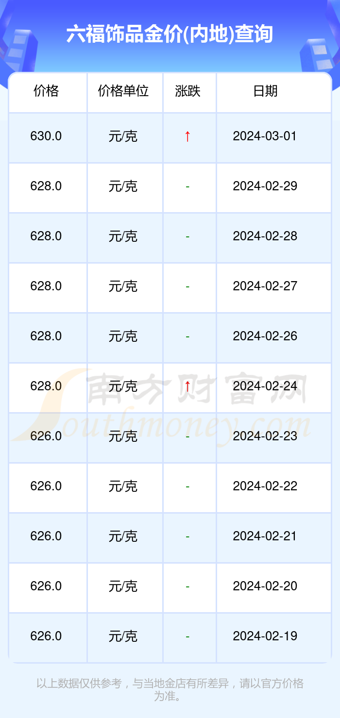 關于新澳門最準三肖三碼100%的真相探索