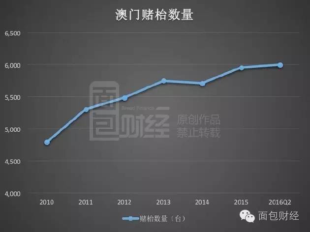 澳門最精準正最精準龍門蠶——探索與解析