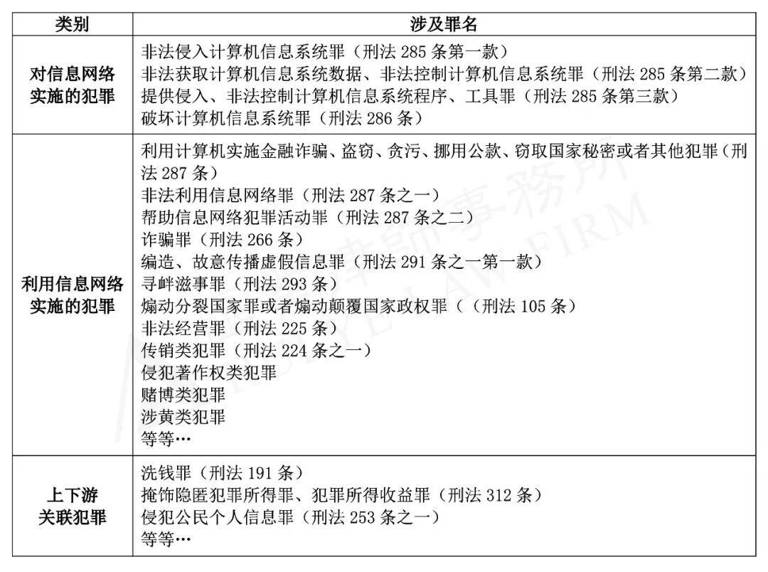 澳門三肖三碼，一個關于犯罪與法律的話題