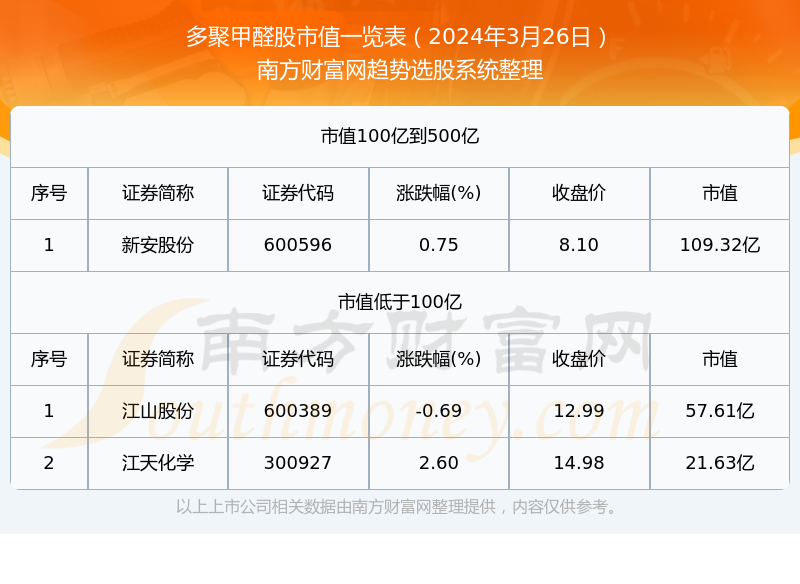 2024年新奧梅特免費資料大全概覽