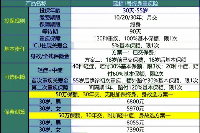 全面解析，2024新澳彩資料免費資料大全