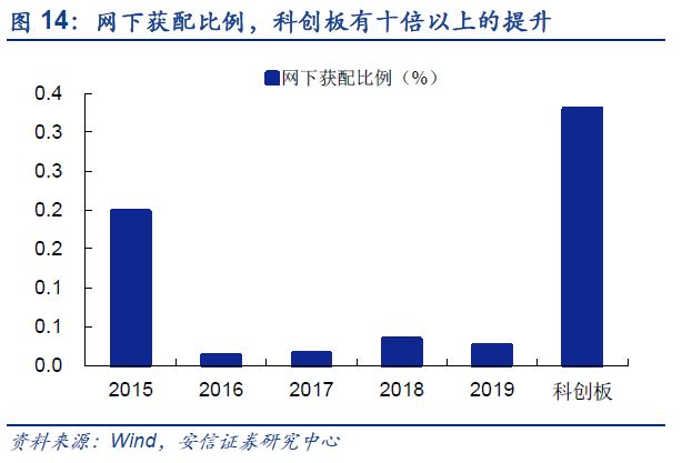 警惕新澳門六開彩開獎(jiǎng)號(hào)碼背后的犯罪風(fēng)險(xiǎn)