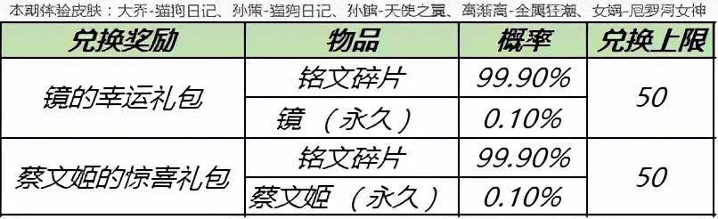 警惕虛假博彩網站——以新澳門六開彩免費網站為例