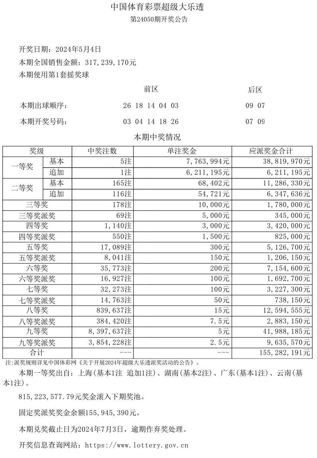 澳門彩票的奧秘，2024年今晚開獎結果揭曉