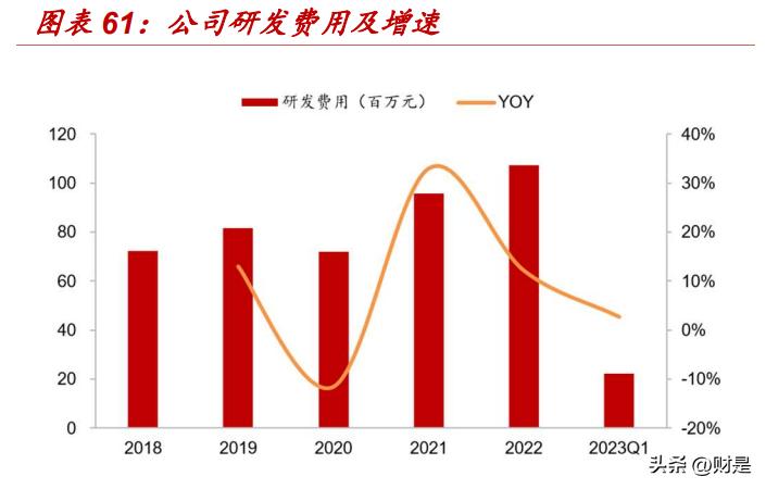 探索未來，2024新奧精準正版資料的深度解析