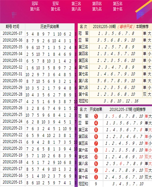 香港二四六天天開彩大全，歷史、文化與經濟影響