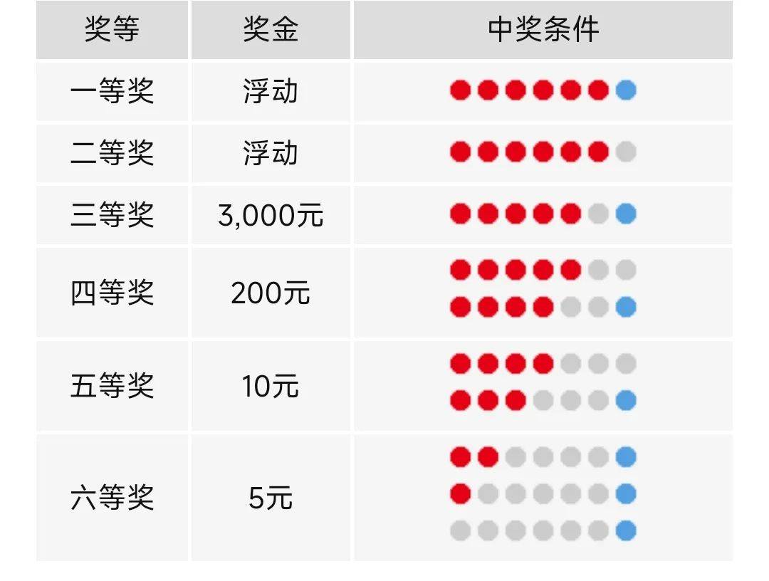 澳門天天六開彩開獎結果，探索彩票背后的故事與影響