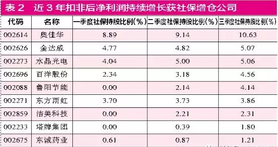 澳門一碼一碼，揭秘準確預測的神秘面紗