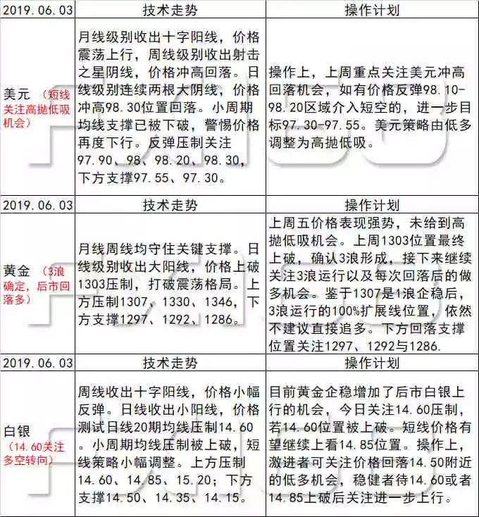 關于新澳天天開獎免費資料大全最新的探討——警惕背后的違法犯罪問題