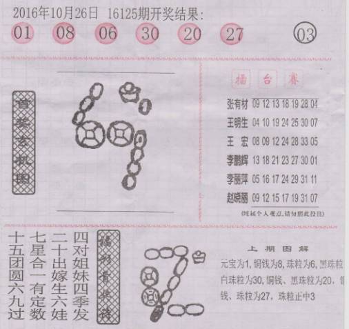 香港二四六開獎資料大全與微廠一，探索與解析