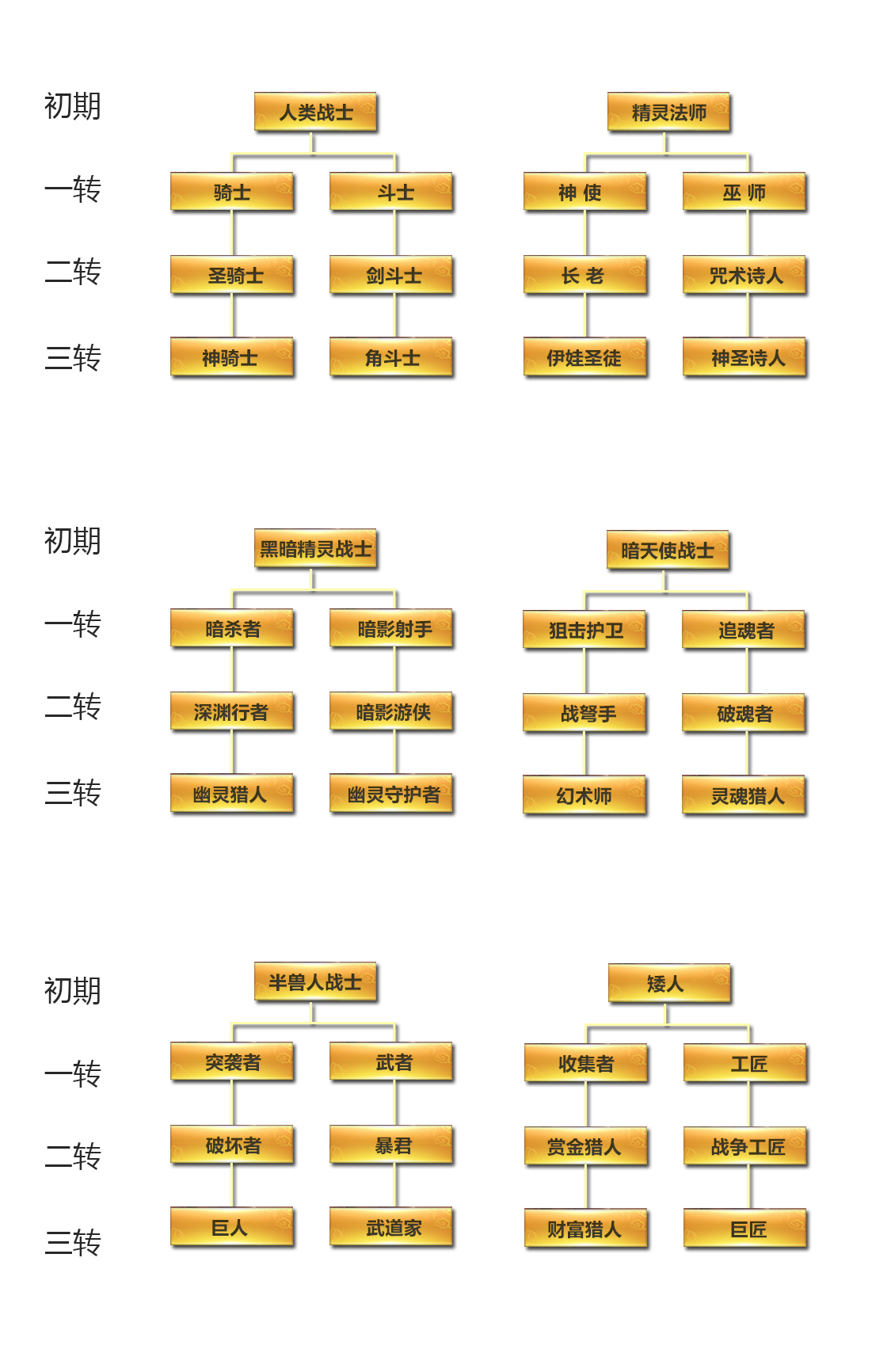 全年資料免費大全正版資料最新版，獲取優質資源的全新途徑