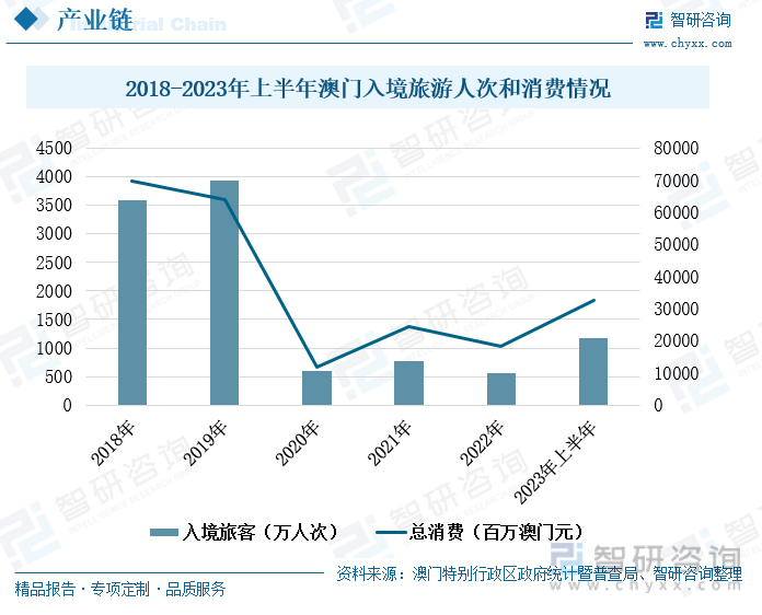 揭秘澳門天天彩開彩結果——探索背后的秘密與未來展望（2024年）