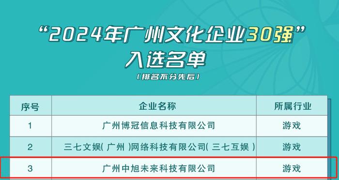 探索未來(lái)，2024新澳資料免費(fèi)精準(zhǔn)資料的重要性與價(jià)值