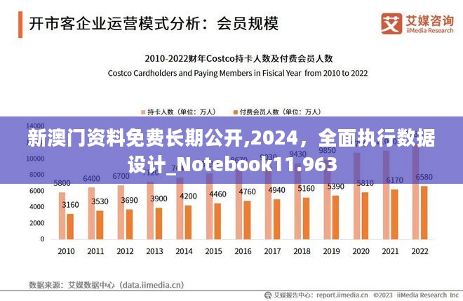 探索未來之門，新澳資料免費精準051與我們的時代交匯