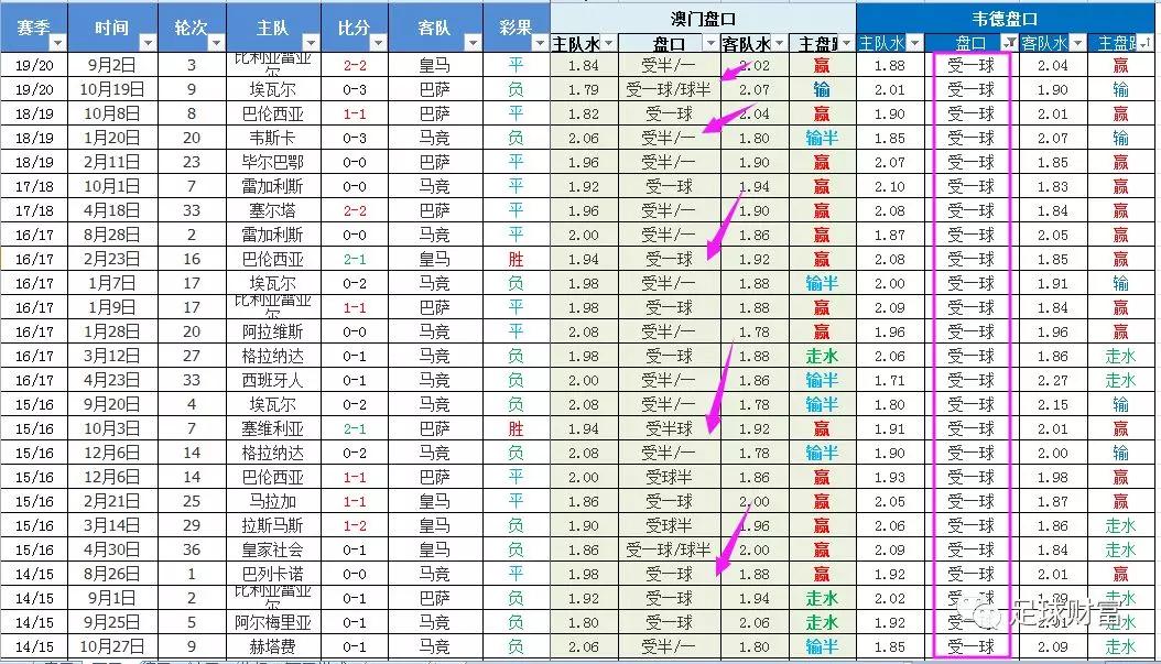 澳門彩票的開獎結果及其影響