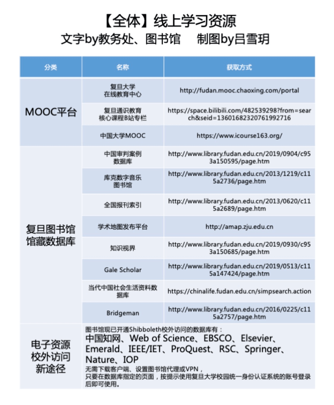 新澳門內部資料精準大全百曉生與違法犯罪問題探討