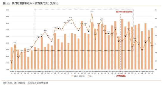 揭秘新澳門開獎記錄，探尋背后的故事與奧秘（XXXX年數據分析）