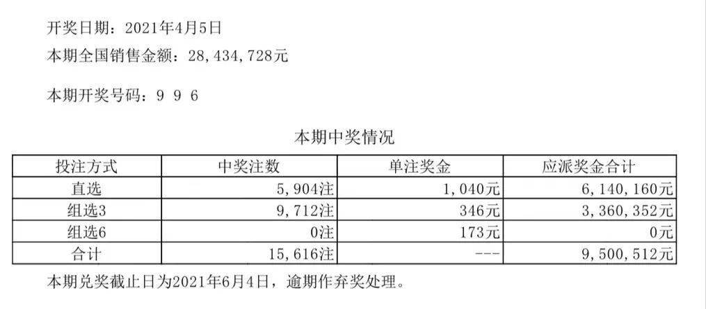 澳門新彩開獎結果及2024年開獎記錄探析