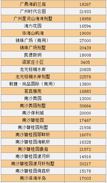 探索未來，香港港六彩票開獎號碼預(yù)測（XXXX年）