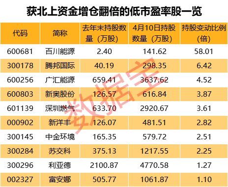 揭秘新奧彩開獎結果記錄，一場數字盛宴的盛宴與期待