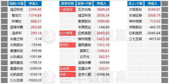 精準(zhǔn)一肖，揭秘預(yù)測技巧，100%免費(fèi)