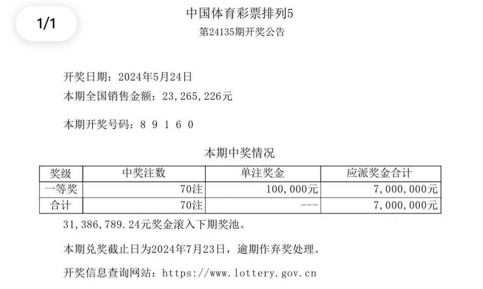 揭秘澳門彩票開獎結果查詢表，探索未來新澳門彩票世界