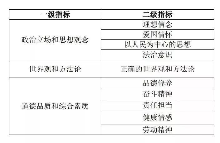 二四六香港全年免費資料說明，探索與解讀