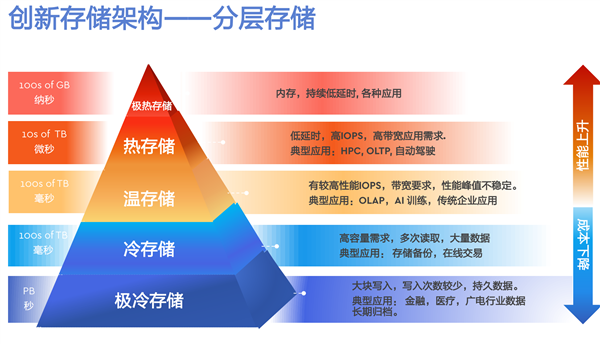 探索未來知識寶庫，2024正版資料免費大全最新版本的亮點優勢與特色