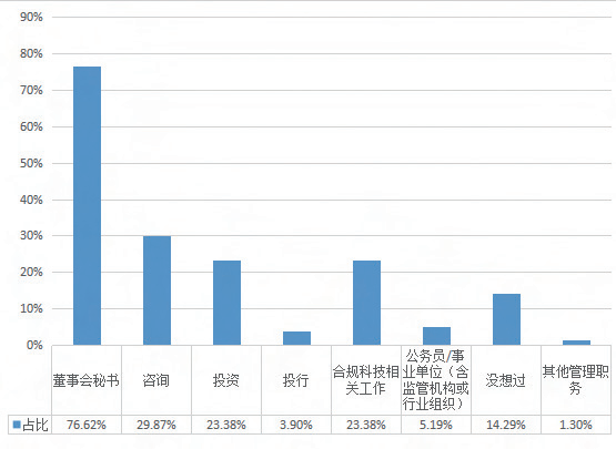 新奧集團掛牌上市，展望未來的開獎結果