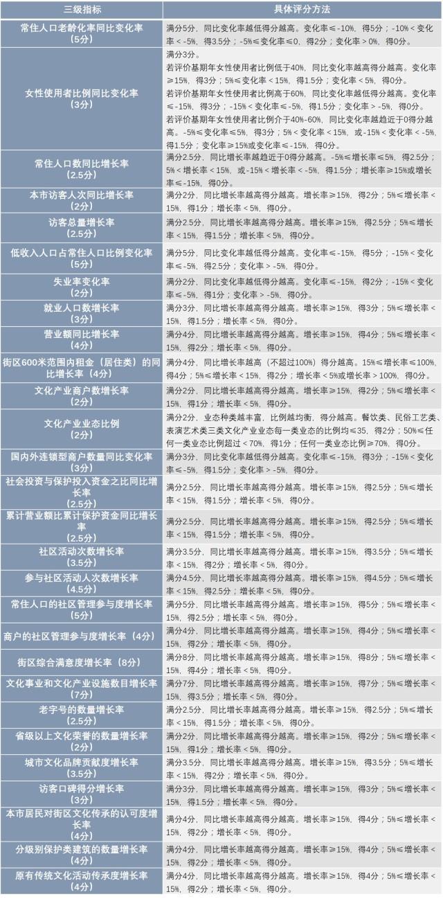 老澳門開獎結果2024開獎，歷史、文化、經濟與社會影響