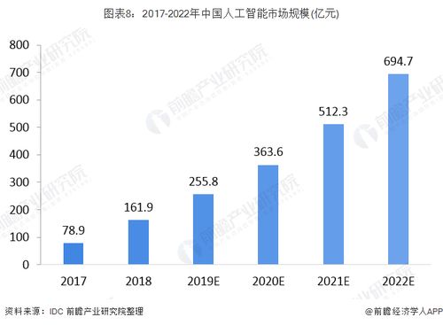 澳門(mén)正版資料的重要性及其預(yù)測(cè)價(jià)值，探索2024年的精準(zhǔn)數(shù)據(jù)