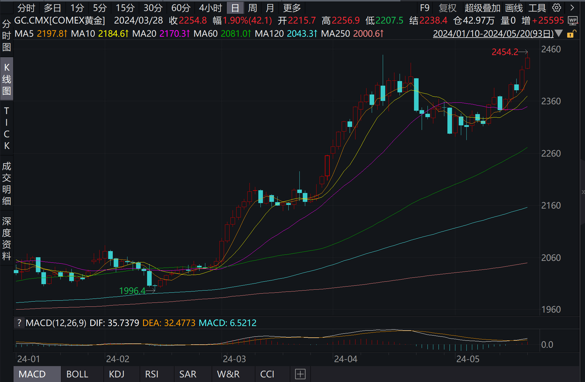 澳門特馬今晚開什么碼，理性看待彩票，警惕違法犯罪風險