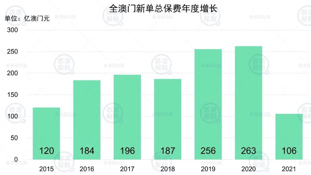 陳浩思源 第8頁