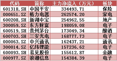 揭秘澳門六開獎，探尋未來的幸運之門——以2024年澳門六開獎結果為中心