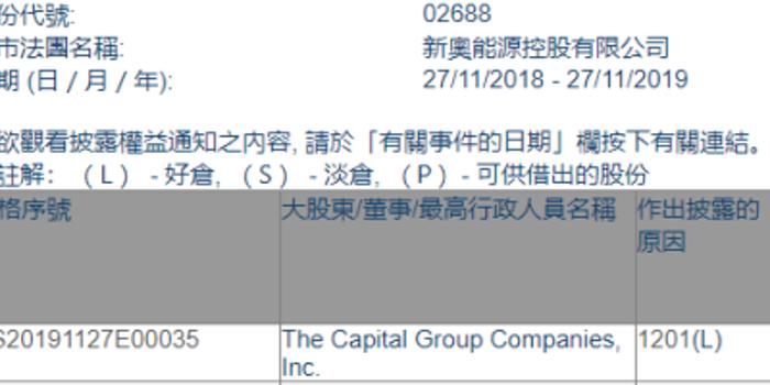 新奧內部免費資料，探索與利用