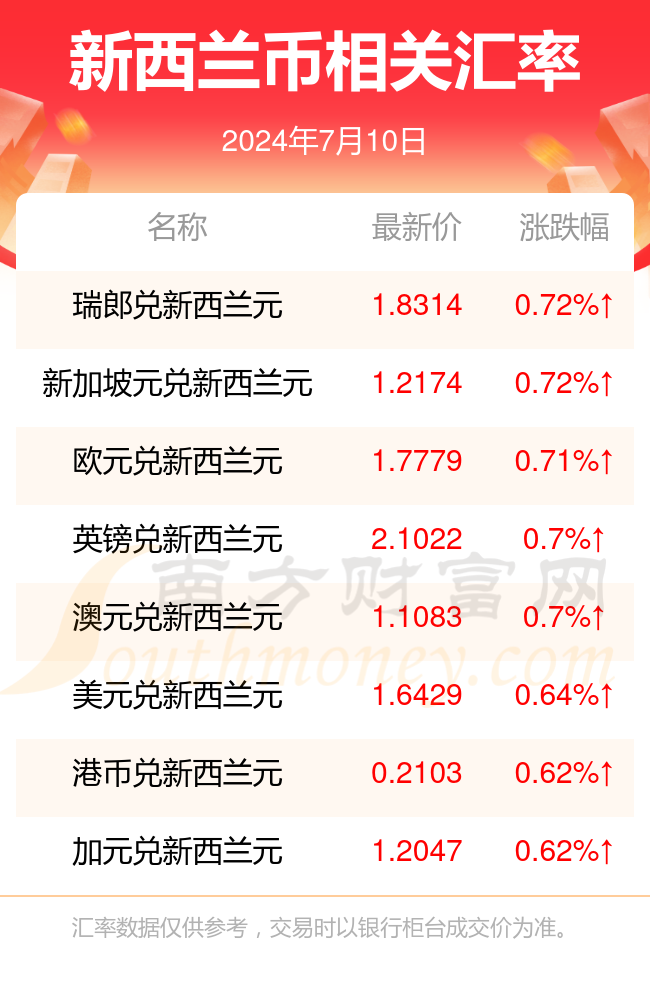 探索新澳，2024年免費資料圖片的魅力與價值