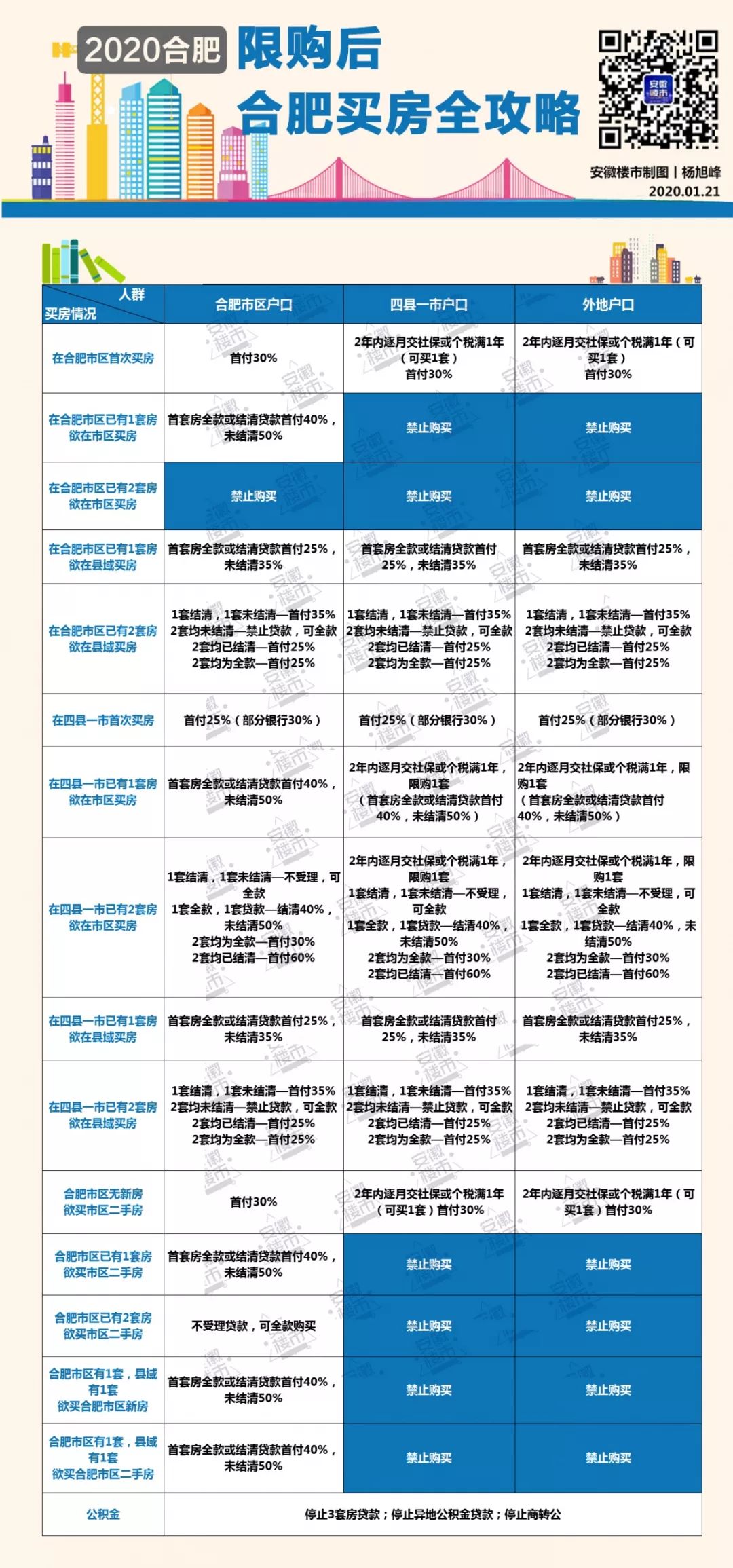 2024年11月 第111頁