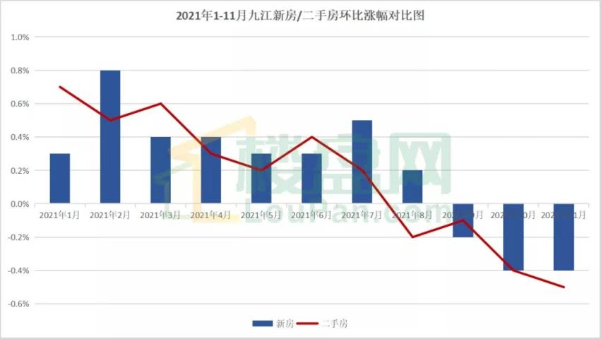 最新江山二手房信息網(wǎng)，全面解讀市場趨勢與購房策略