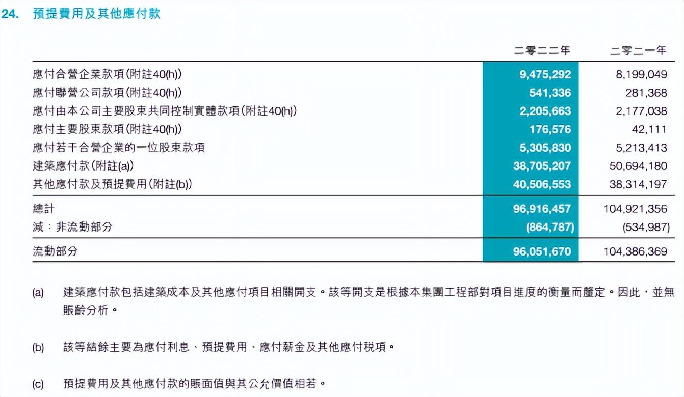 揭秘三明富力地產的最新動態