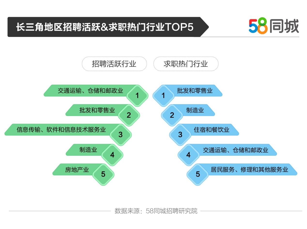 嘉善58招聘網最新招聘動態深度解析