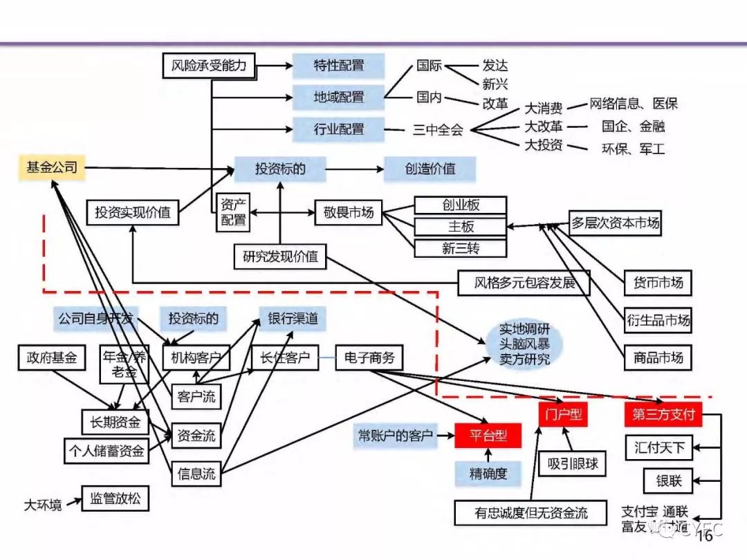 店連店王風林最新消息，商業巨頭的嶄新動態與未來展望