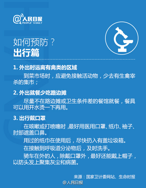 H7N9禽流感最新人數報告，全球態勢與應對策略