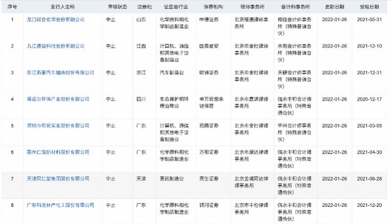 李睿若馨 第6頁