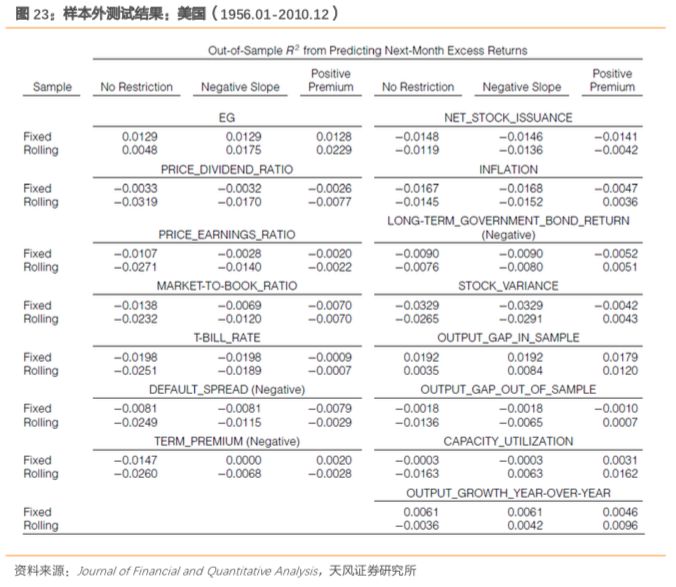 澳門資料表，探索與解讀（XXXX年預測版）